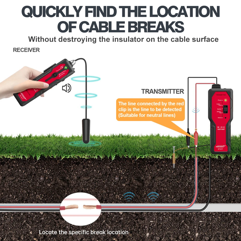NOYAFA NF-817 Cable Finder Det - Underground Cable Detector 评论和价格