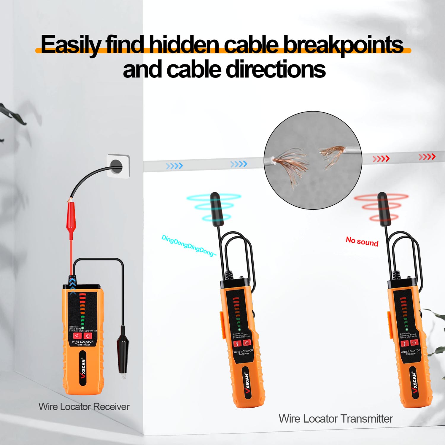 VXSCAN F04 Underground Wire Tr - Underground Cable Detector 评论和价格