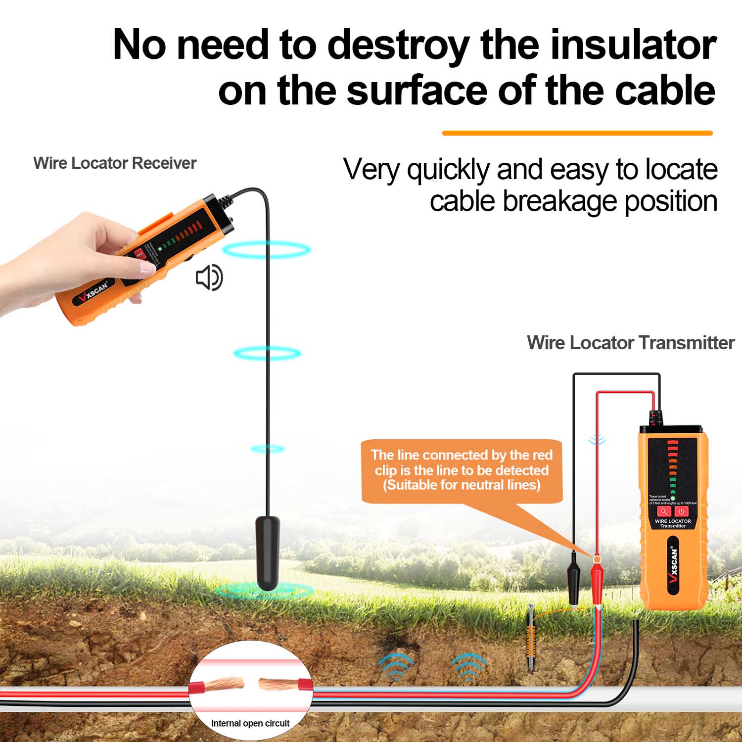 VXSCAN F04 Underground Wire Tr - Underground Cable Detector 评论和价格