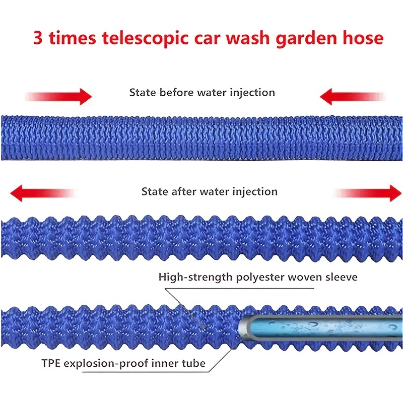 Heavy Expandable Magic Hose, W - Heavy Equipment Washing 评论和价格