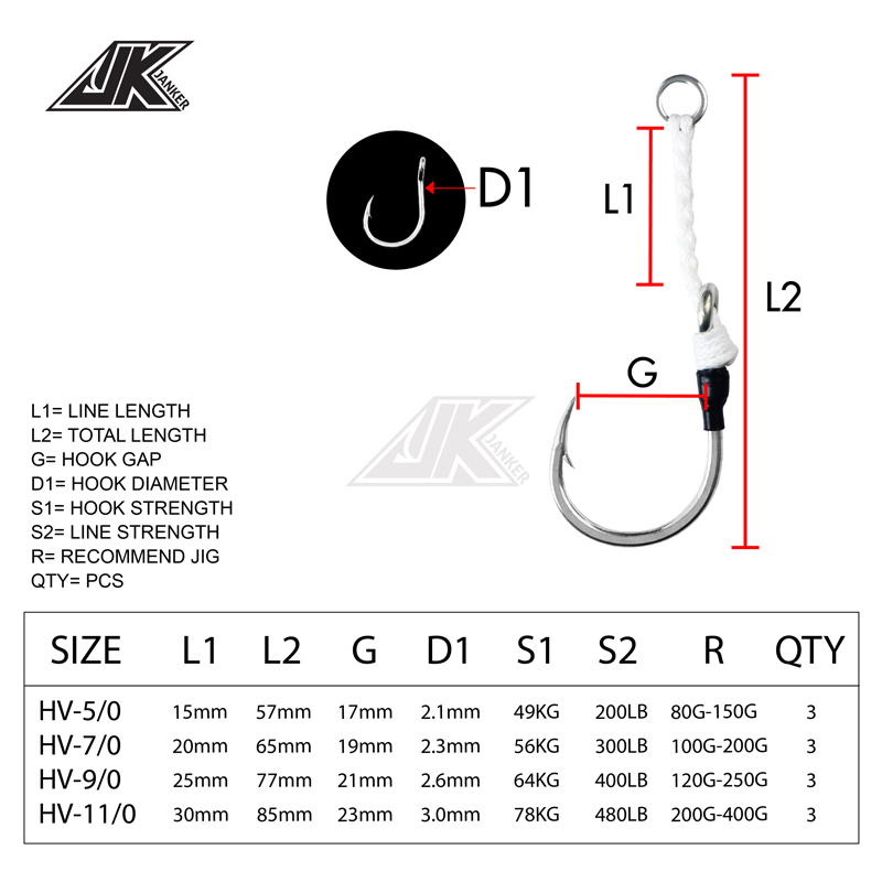 JK HV Heavy Assist Sea Fishing - Heavy Equipment Xcmg 评论和价格