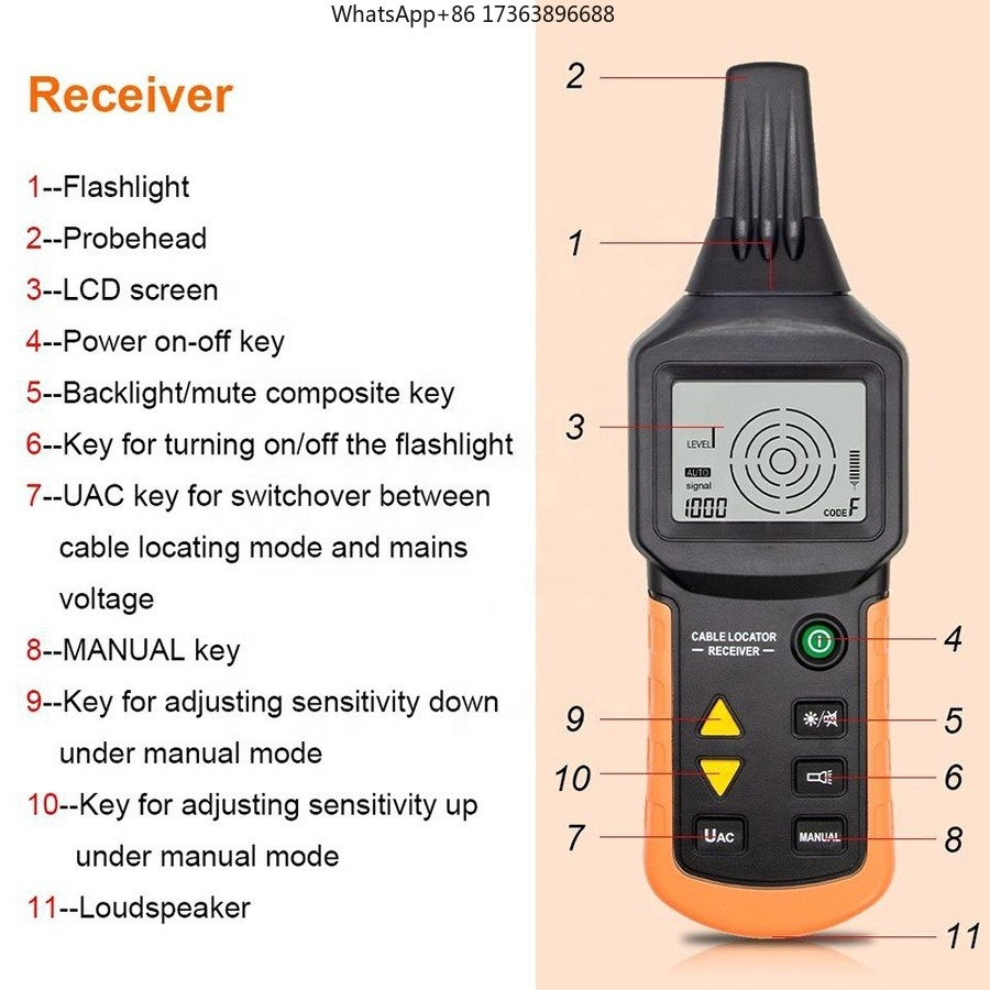 RuoShui 7501 Cable Locator 12V - Underground Cable Detector 评论和价格