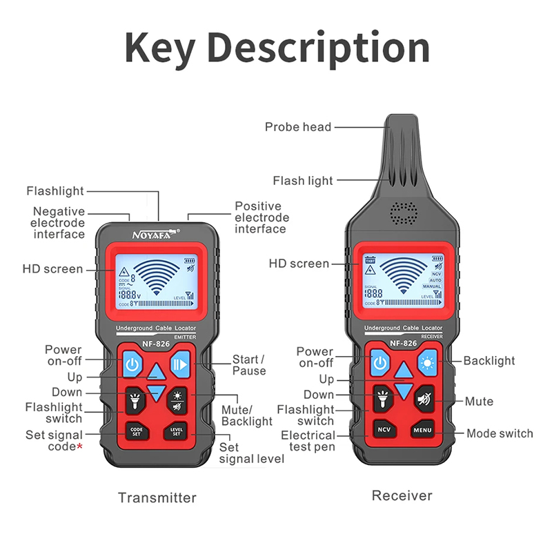 Noyafa NF-826 Wire Tracker Por - Underground Cable Detector 评论和价格